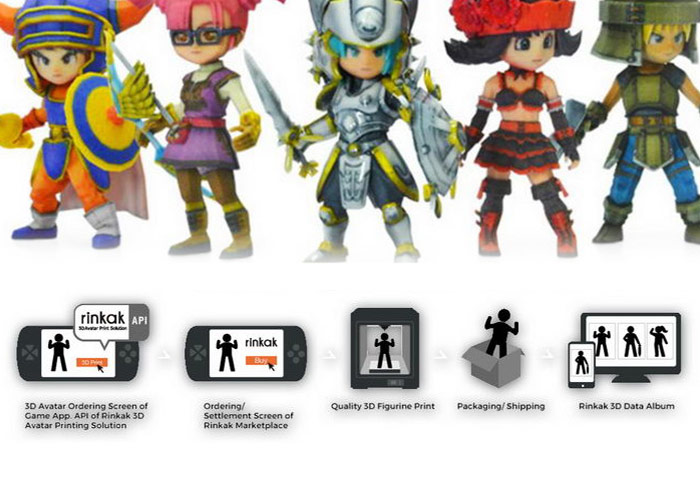 梅問題-Rinkak與日本RPG勇者鬥惡龍聯手打造客製化角色彩色3D列印服務