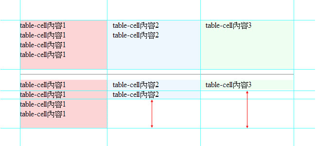 梅問題-CSS教學－css原生table屬性讓多個div等高與垂直居中