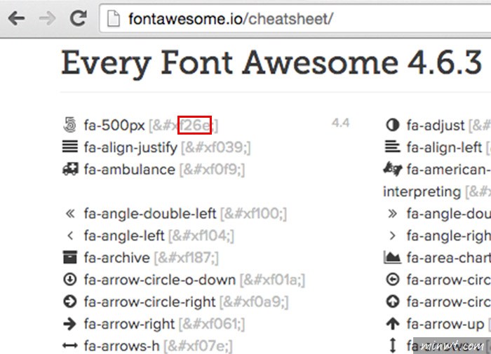 梅問題－ICON Fonts向量圖示字型引用到CSS中(Font Awesome為例)