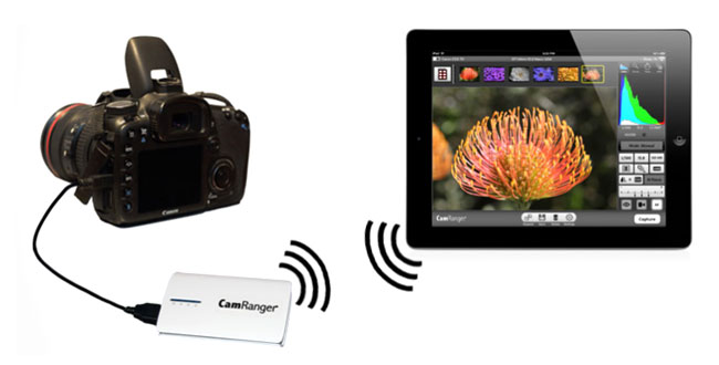 「CamRanger」讓單眼相機(Canon/Nikon)擁有WiFi無線傳輸功能
