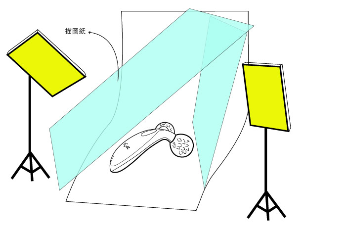 梅問題-商品攝影教學-二張描圖紙拍出REFAReFa CARAT 白金滾輪鑽石切面按摩器