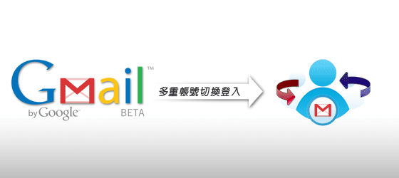 梅問題-Gmail多重帳號切換登入