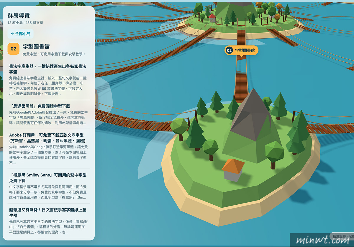 梅問題-用 AI 打造教學島 點島後的文章清單
