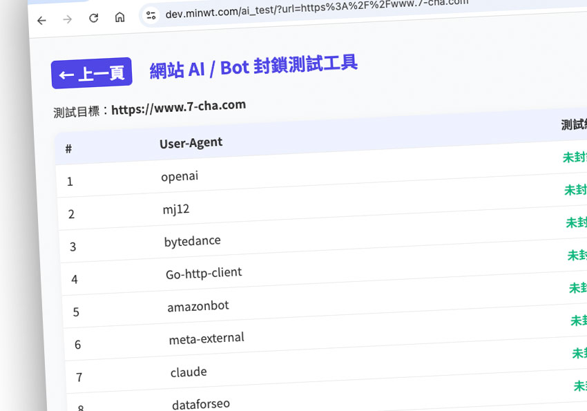 梅問題-AI爬蟲封鎖檢測工具,一鍵檢測網站是否封鎖了AI索引