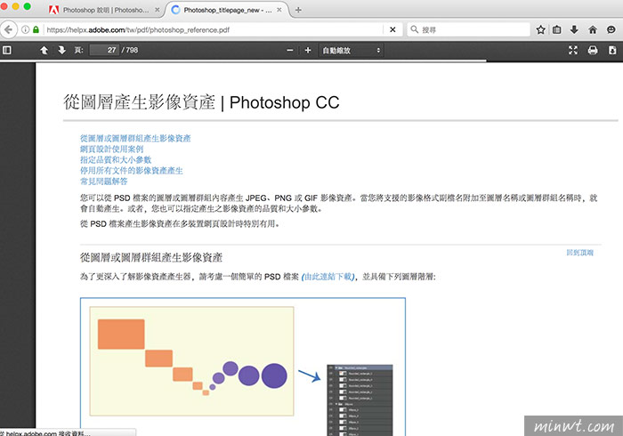 梅問題－Adobe工具書免買!官方提供全系列完整免費教學電子書下載