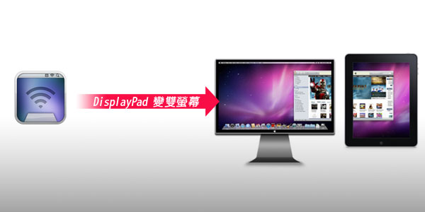 梅問題-DisplayPad延伸桌面讓iPad變雙螢幕