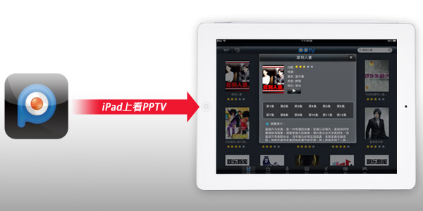 【iPad】免JB!iPad上也可看PPTV網路電視