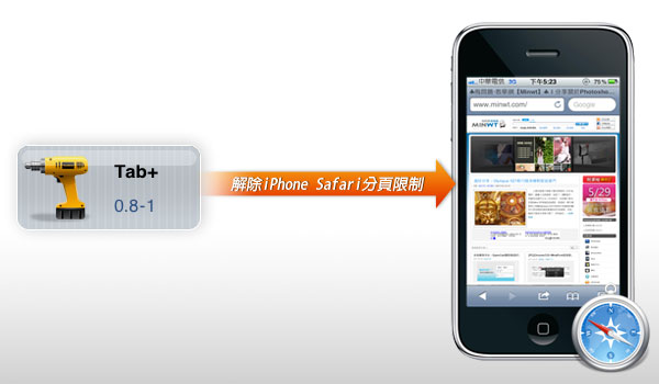 【iPhone JB應用】Tab+解除iPhone Safari分頁限制