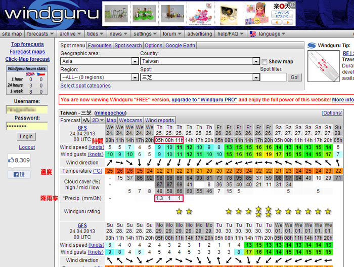 梅問題－生活小知－《windguru》超完整一週天氣預報，你也是氣象預報大師