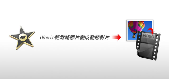 [MAC]iMovie輕鬆將照片變成影片