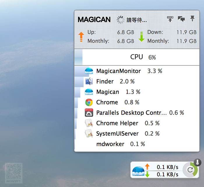 梅問題－《Magican魔法大象》MAC專用系統優化與監控