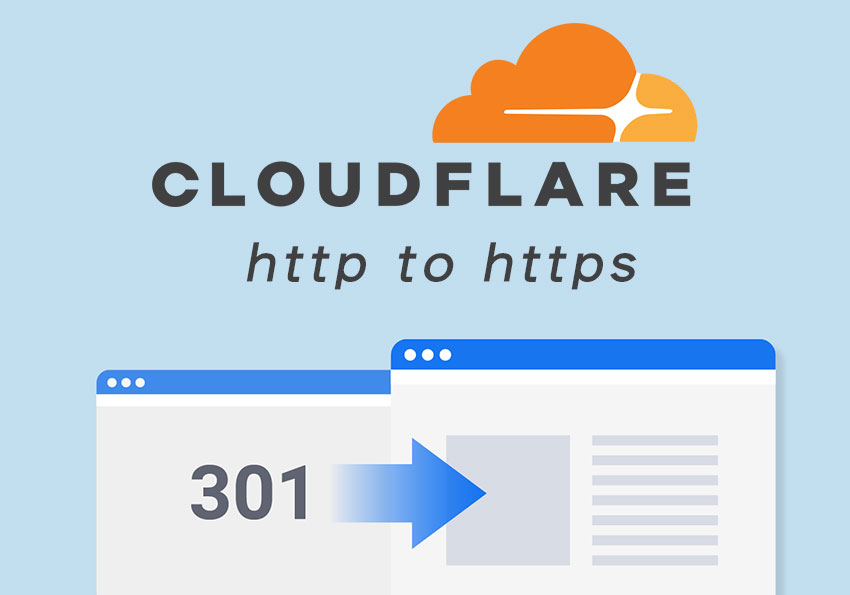 透過Cloudflare中的 Page Rule 建立 301 規則，將無www轉向含SSL的www