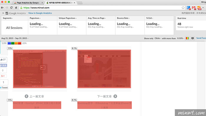 梅問題-網設必備!Page Analytics 打開Chrome立即分析網站的使用習慣
