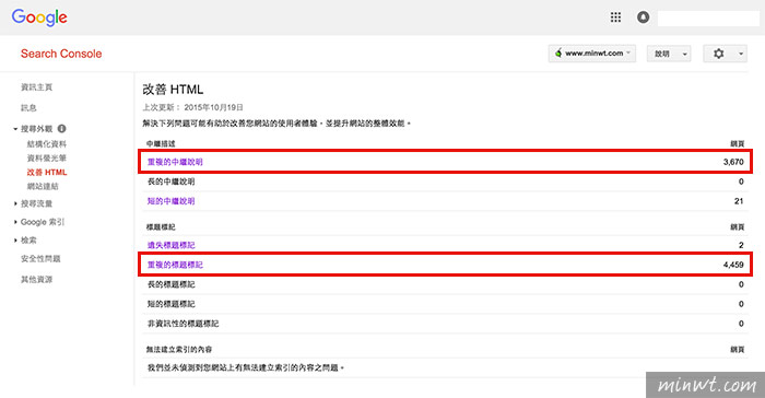 梅問題－SEO優化：Canonical Tag解決「重複的標題標記」問題