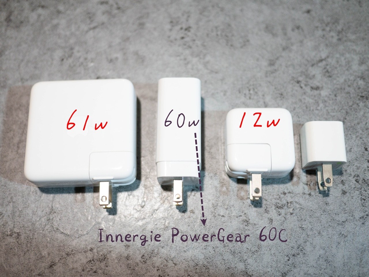[開箱] 地表最小的USB-C充電器，台達INNERGIE POWERGEAR 60C 比Macbook豆腐插還要來的小巧