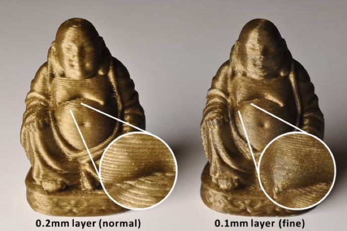 梅問題-3D印表機萬元有找!TinyBoy2經典小巧3D入門款印表機