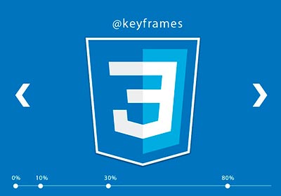 [教學] 利用CSS3動畫，實作圖片輪播效果(免用JS！)