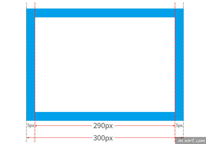 梅問題－CSS3必學屬性－border-box 區塊加邊框與內距，區塊大小不改變