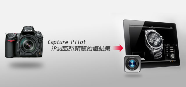 【無料程式】Capture Pilot相機拍完即時在iPad中預覽畫面