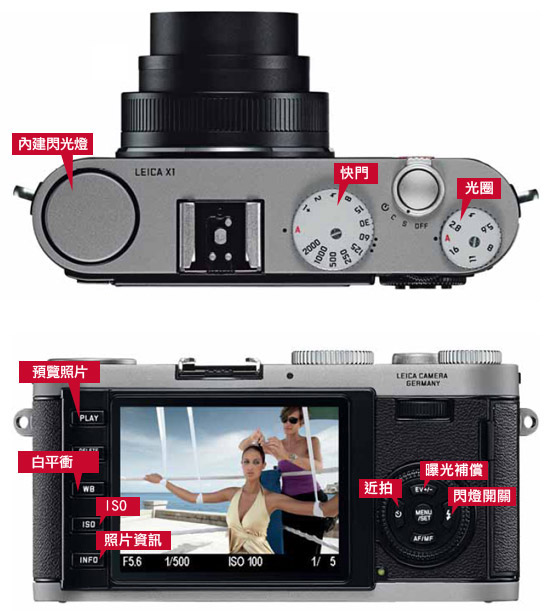 梅問題-日德大對決Nikon D300單挑Leica X1誰才是APSC機皇
