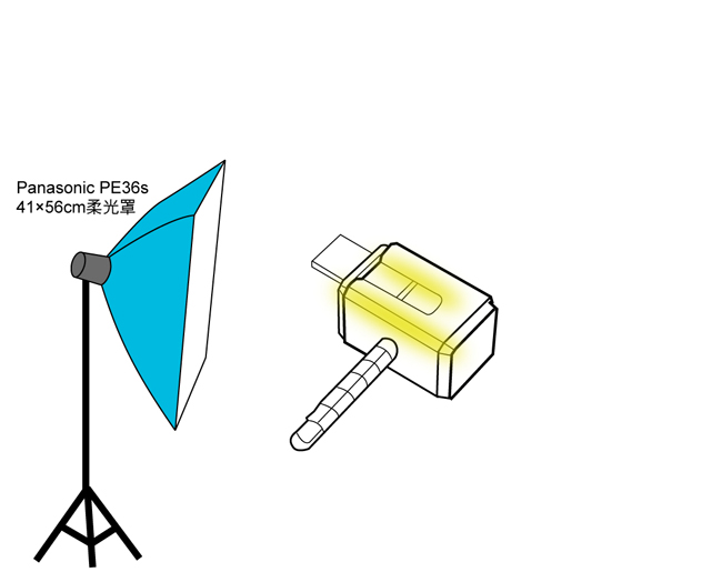 梅問題－商品攝影－「微單商攝」單燈拍出金屬髮絲雷神索爾小鐵鎚隨身碟