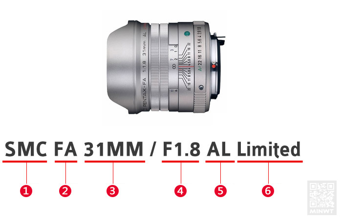梅問題－攝影器材－各家鏡頭標示解釋整合包(Nikon、Canon、Pentax、Sony、Sigma、Tamron)