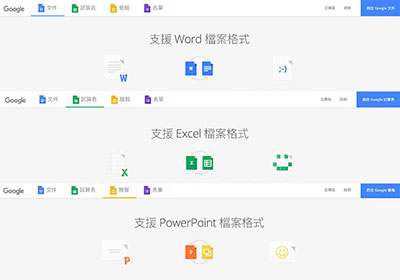 Google文件 全面支援 微軟Office檔案，包含Word、Excel、PowerPoint