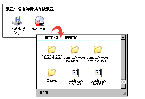 [PC]PC讀取MAC格式的檔案