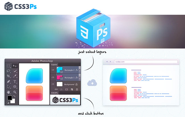 梅問題-Photoshop外掛－CSSPS將Phtoshop樣式轉CSS3語法