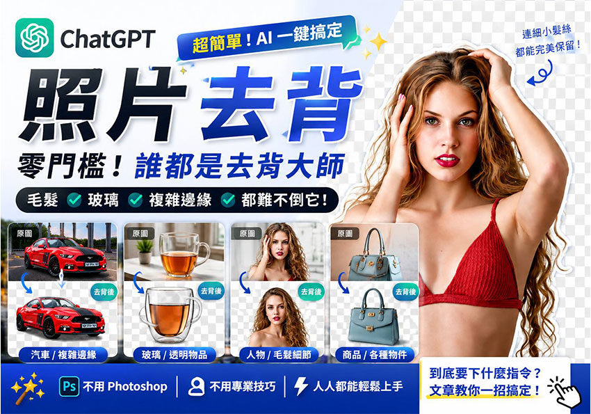 不用 Photoshop！ChatGPT 只需出一張嘴，照片去背連毛髮、玻璃都能輕鬆搞定