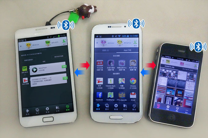 《快牙》透過藍芽實現iPhone/Android跨平台互傳檔案與APP