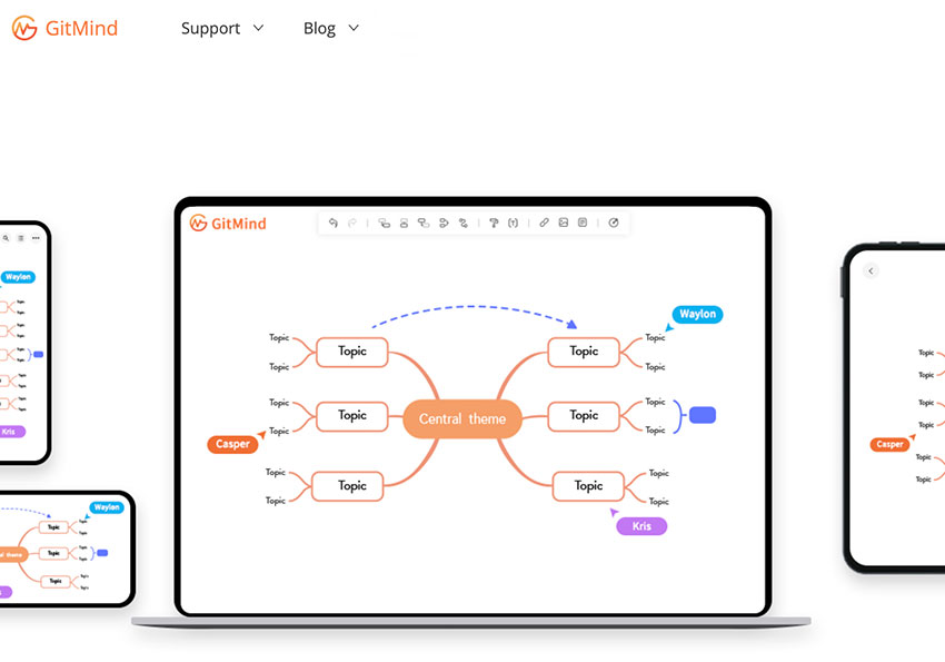 GitMind免費線上心智圖工具，透過視覺化方式整理邏輯與思緒