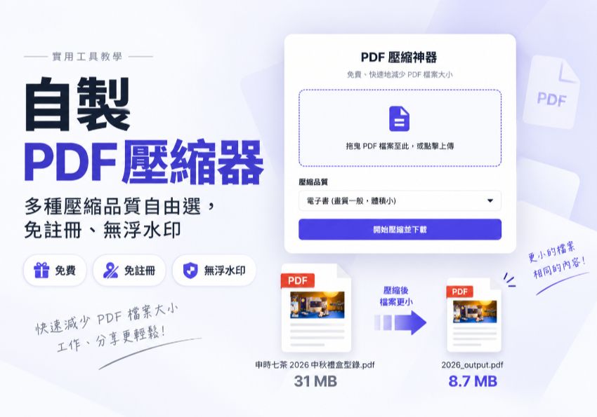 PDF 檔案太大無法寄？免費線上 PDF壓縮器，多種品質選擇，免註冊、無浮水印