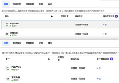 免寫程式！一鍵快速將 Facebook轉換API 部署到AWS主機中