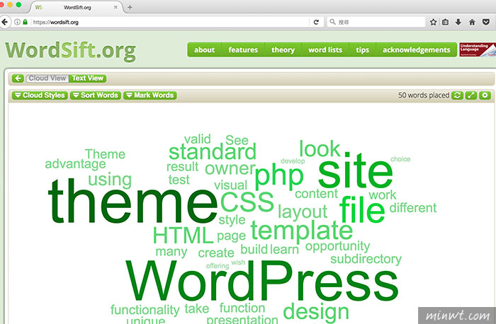 梅問題－「WordSift」線上產生有特色的文字雲，可自定角度、配色、字型
