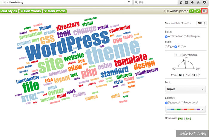 梅問題－「WordSift」線上產生有特色的文字雲，可自定角度、配色、字型