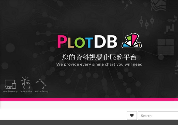PlotDB來自台灣所開發，上百種新潮的動態圖表輕鬆用