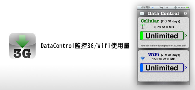 【iPhone即時限免】DataControl監控3G/Wifi網路使用量