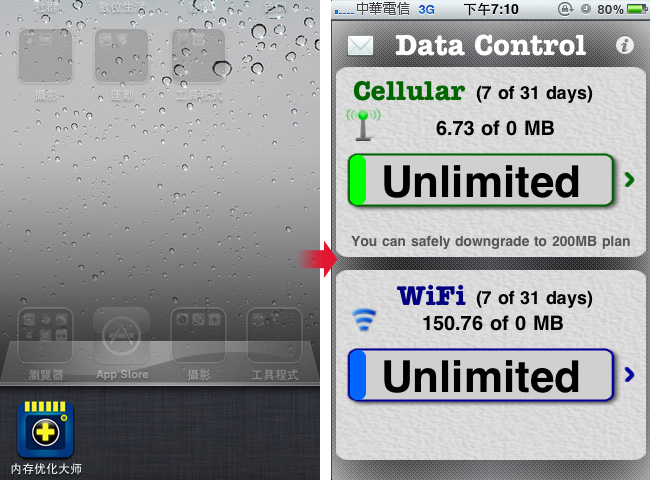 梅問題－iPhone無料程式-DataControl網路監控3G/Wifi使用量