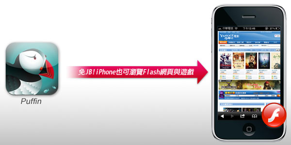 【iPhone有料程式】免JB!Puffin讓iPhone不但可瀏覽Flash還可玩開心農場