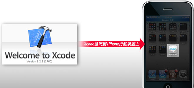 [APP開發]免年繳$99開發帳號將Xcode發佈到iPhone裝置上