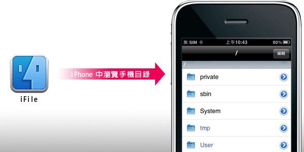 【iPhone JB教學】iFile讓iPhone直接瀏覽手機目錄