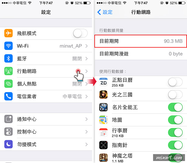 梅問題-iphone火速上手－iOS7內建就可即時監控3G上網流量