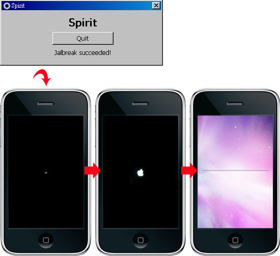 iphone教學-Spirit大解禁iPhone 3GS 3.1.3全JB