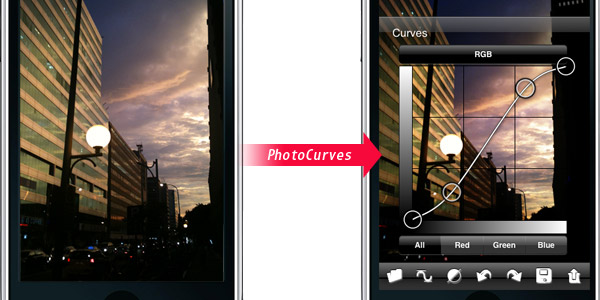【iPhone無料程式】PhotoCurves曲線調整影像細節與色調