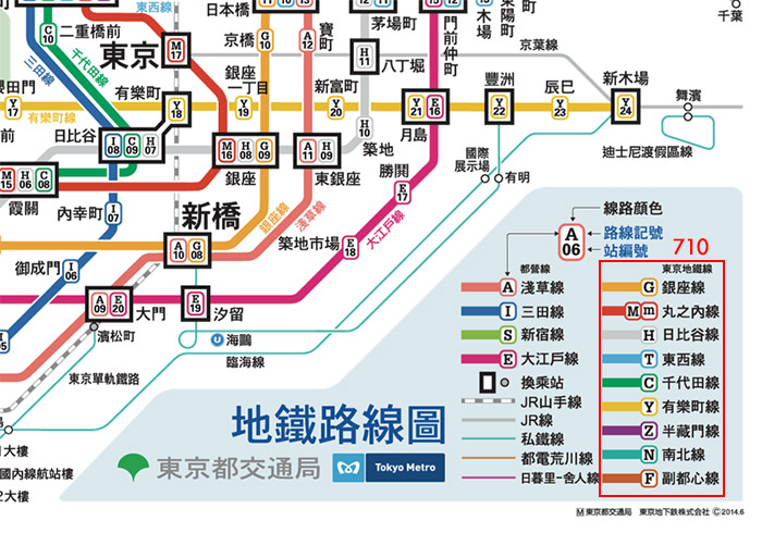 梅問題－《日本東京自助》3秒就搞懂東京地鐵一日劵的差別