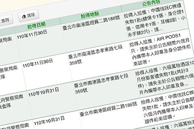 東西不見了怎麼辦！趕快到「內政部警政署－拾得遺物失物管理系統」中尋找看看！