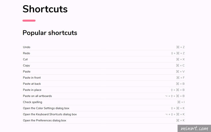 梅問題－Shortcuts.design 設計師常用軟體快速鍵速查表