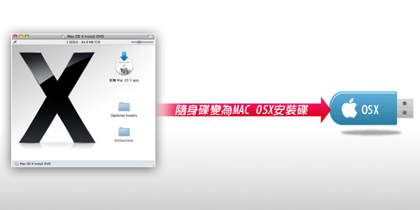 [MAC] 打造USB隨身碟變MAC OSX安裝碟
