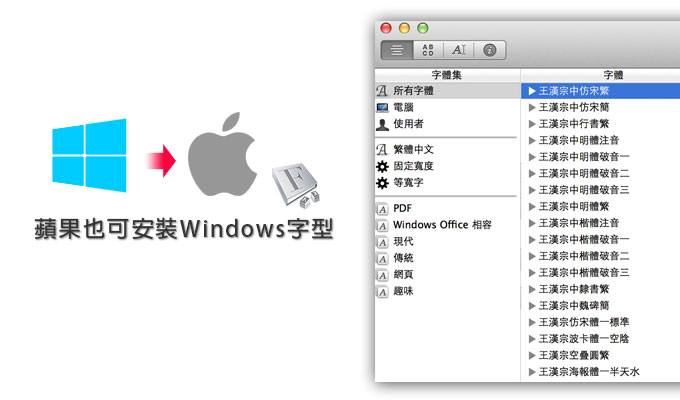 [MAC] 蘋果也可安裝windows字型